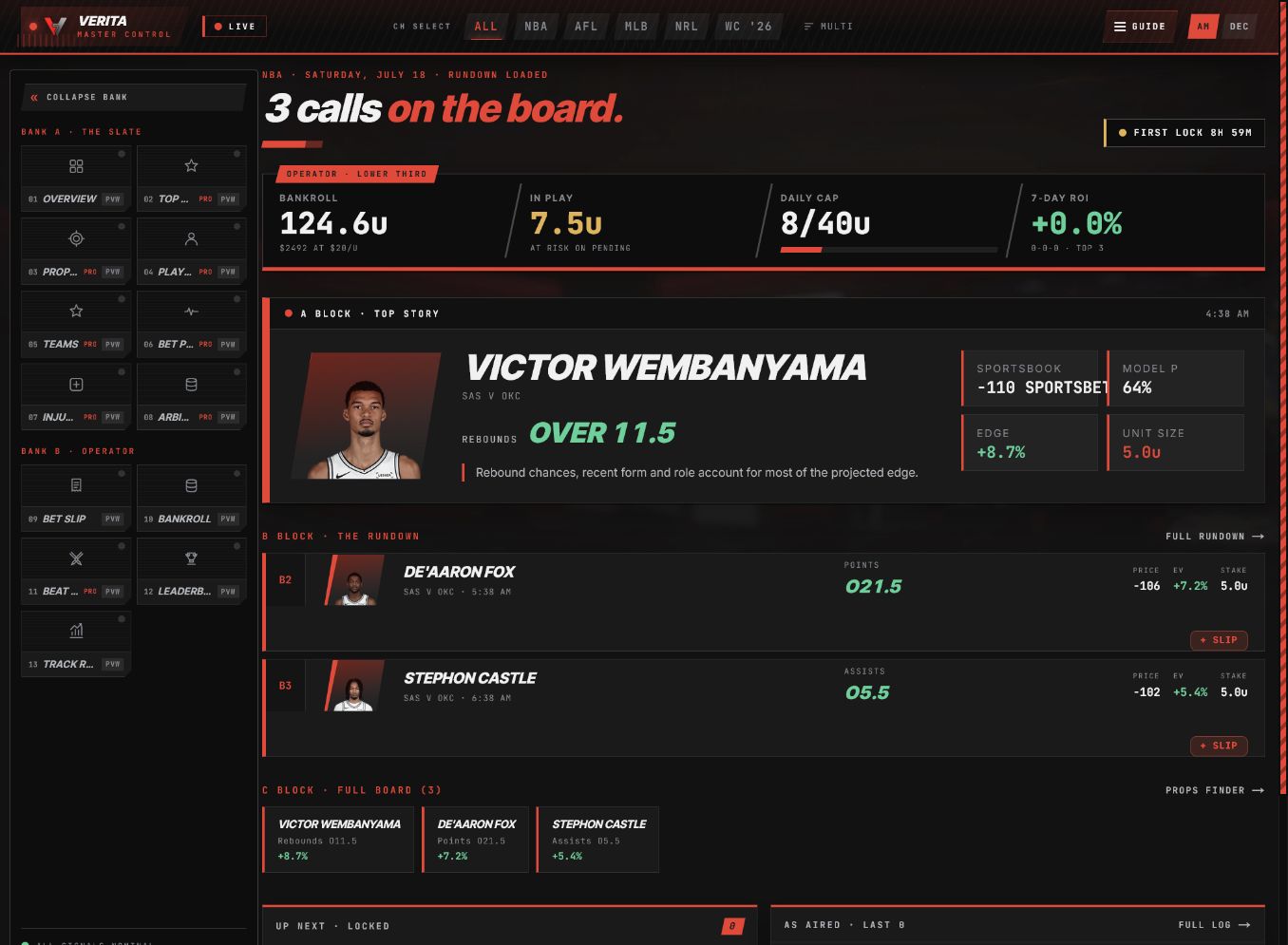 The Veritas Signals Broadcast dashboard on iPad showing full player photography, sportsbook, edge, unit size and a ranked example slate